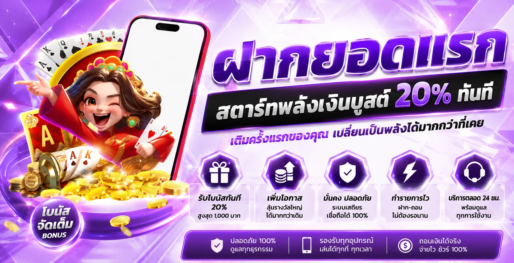 ช่องทางติดต่อ GXY88 Live Chat LINE Facebook 24 ชั่วโมง